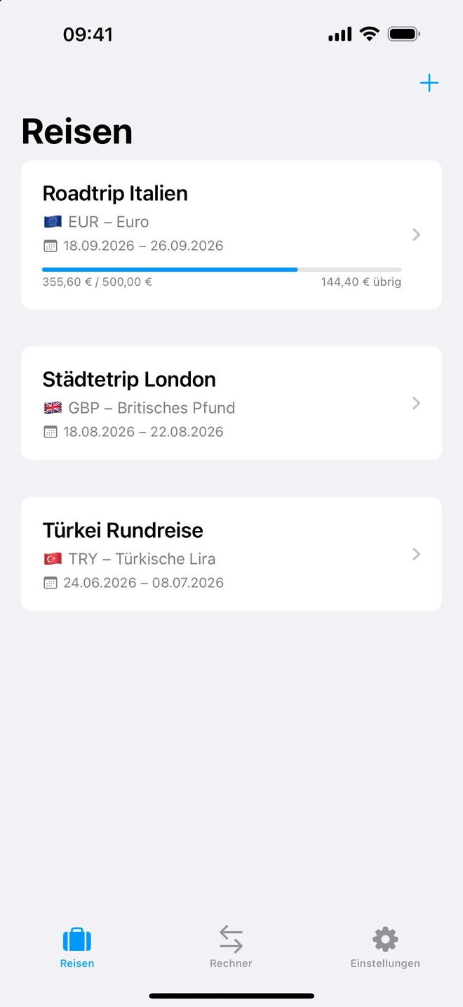 Reiseübersicht mit Gesamtsumme, Budget-Fortschritt und Zeitraum je Reise